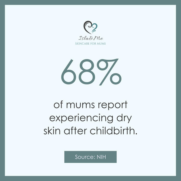 Why 68% of Mums Experience Dry Skin After Childbirth and How Isla & Me’s Double Hydration Gel Can Help